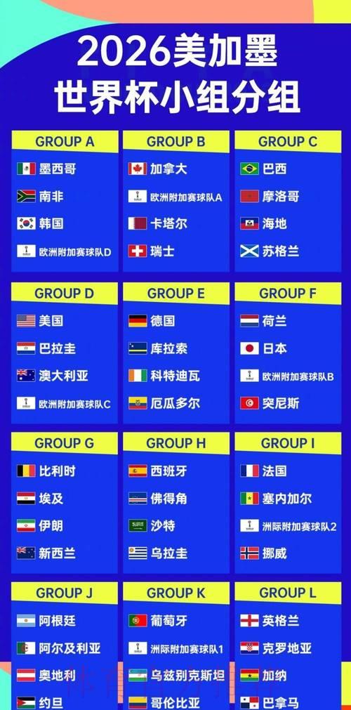 世界杯买球介绍