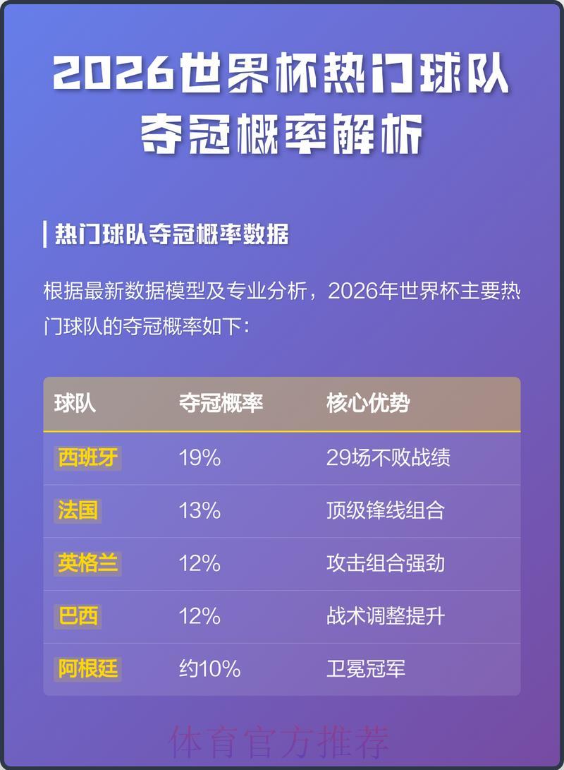 世界杯买球介绍