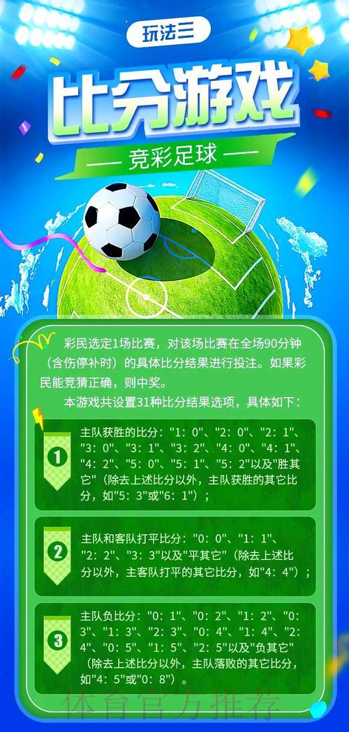 世界杯竞猜全攻略：微博球迷不可错过的投注技巧大揭秘