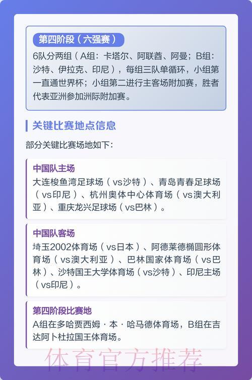 世界杯买球介绍