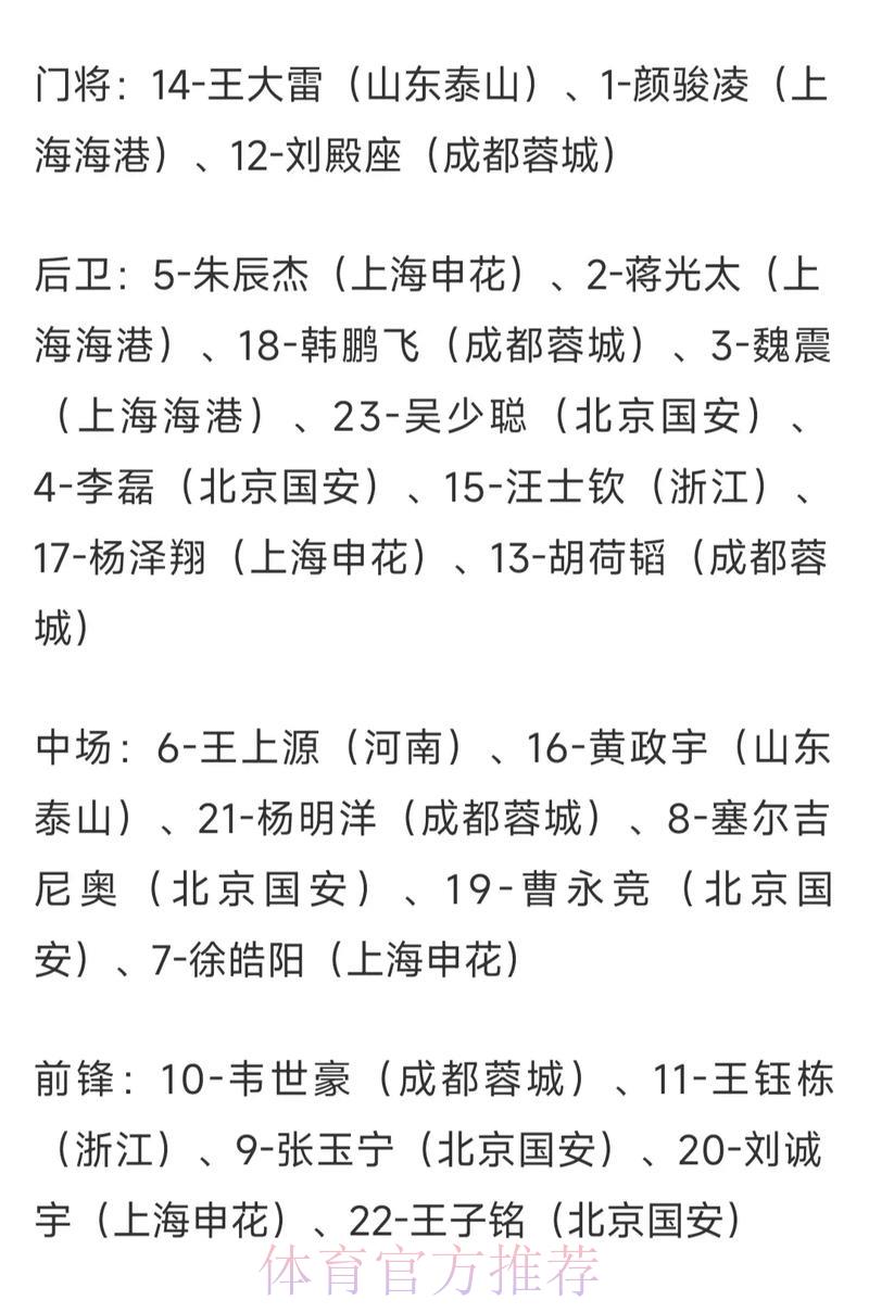 世界杯竞猜指南：赛前热门赔率与排名深度解析