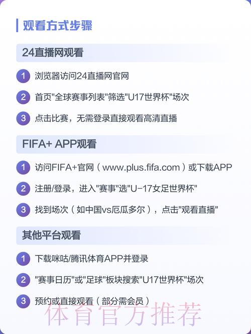 世界杯直播平台精选推荐 世界杯直播平台精选推荐
