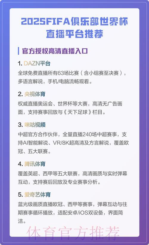 世界杯直播平台精选推荐 世界杯直播平台精选推荐