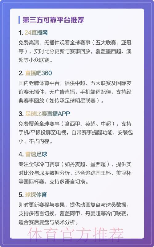 世界杯直播平台精选推荐 世界杯直播平台精选推荐