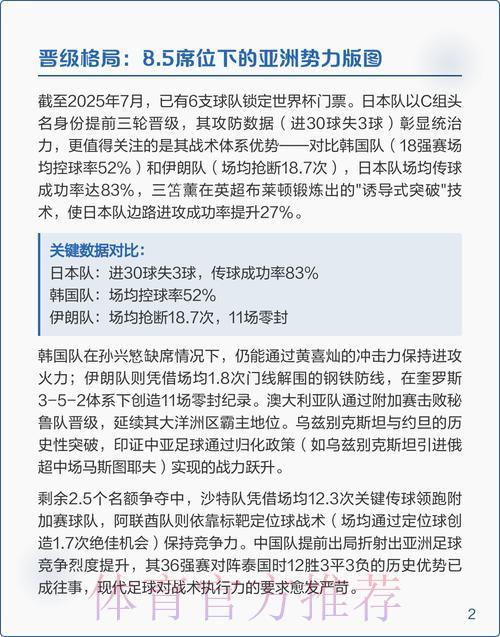 世界杯赛事深度预测解析及精选投注建议 世界杯赛事深度预测解析及精选投注建议