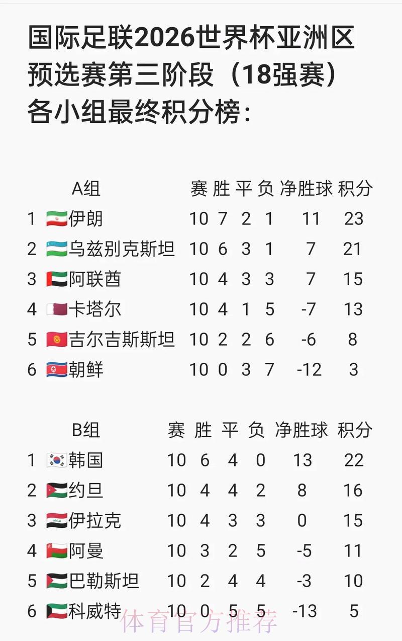 2026世界杯竞猜指南：主客场优势对赛果的深远影响