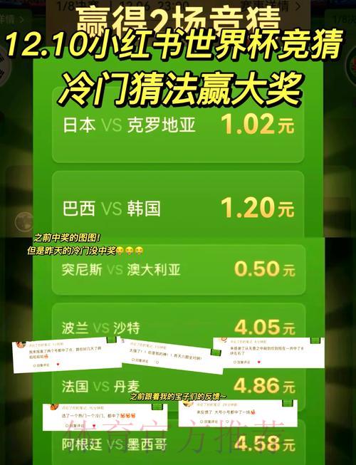 世界杯预测必胜攻略大揭秘