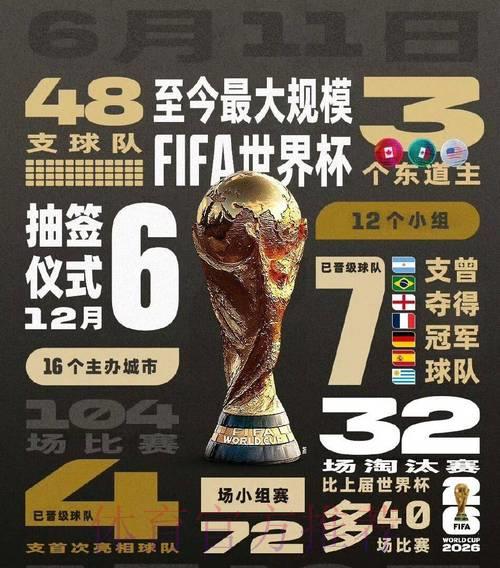 2026世界杯竞猜投注权威解析平台
