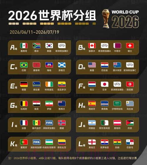 2026世界杯竞猜APP精选推荐及下载完整指南