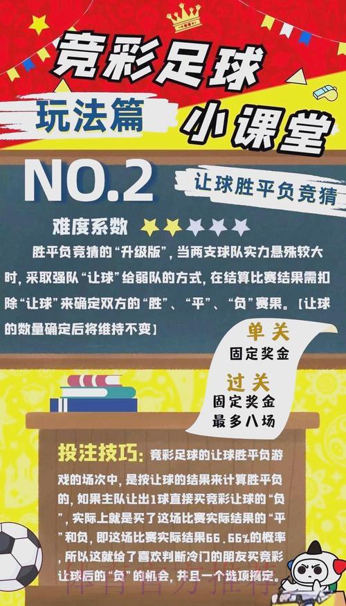 世界杯竞猜攻略：资深足彩达人的实战心得分享